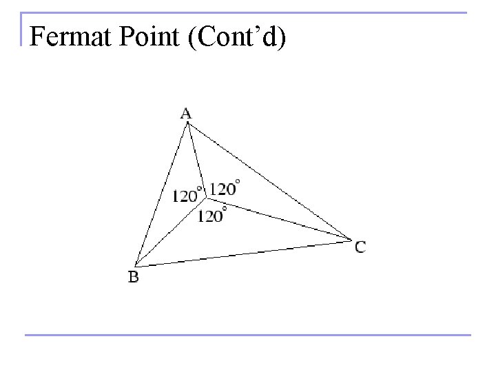 Fermat Point (Cont’d) 