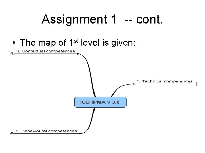 Assignment 1 -- cont. • The map of 1 st level is given: 