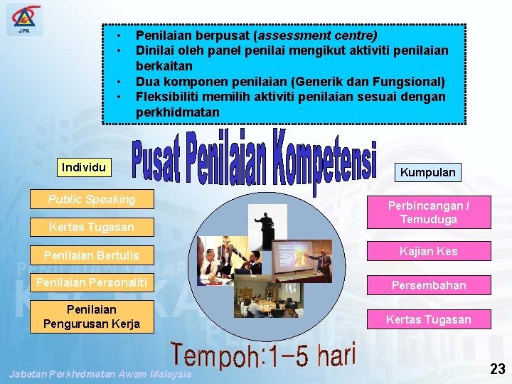 SPP PENGUBAHSUAIAN PENILAIAN TAHAP KECEKAPAN • • Penilaian berpusat (assessment centre) Dinilai oleh panel