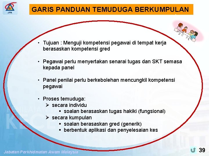 SPP PENGUBAHSUAIAN PENILAIAN TAHAP KECEKAPAN GARIS PANDUAN TEMUDUGA BERKUMPULAN • Tujuan : Menguji kompetensi
