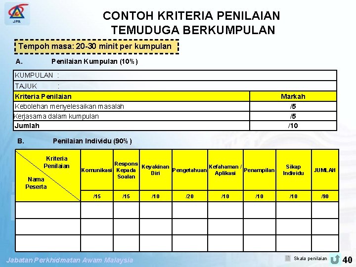 SPP PENGUBAHSUAIAN PENILAIAN TAHAP KECEKAPAN CONTOH KRITERIA PENILAIAN TEMUDUGA BERKUMPULAN Tempoh masa: 20 -30