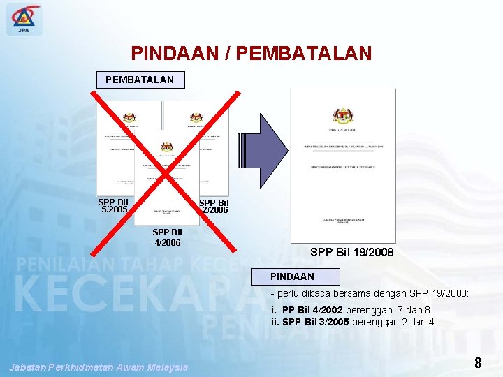 SPP PENGUBAHSUAIAN PENILAIAN TAHAP KECEKAPAN PINDAAN / PEMBATALAN SPP Bil 5/2005 SPP Bil 2/2006