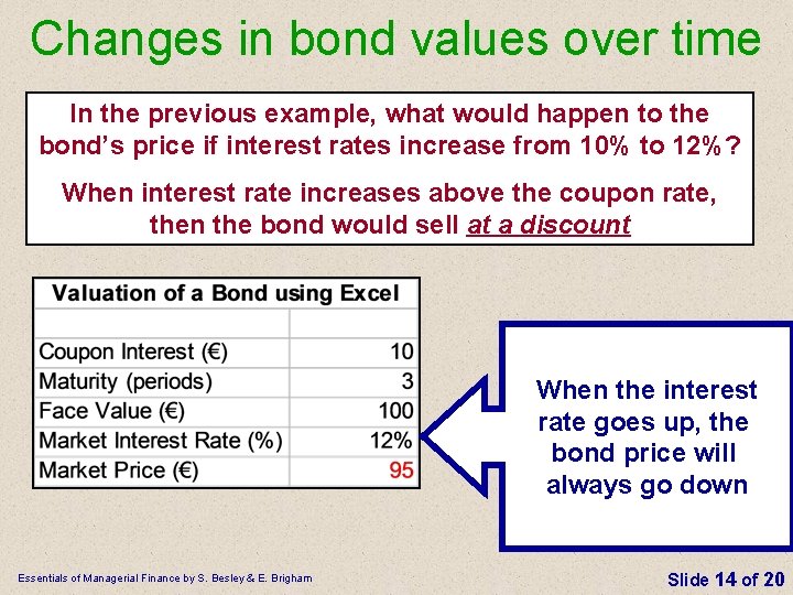 Changes in bond values over time In the previous example, what would happen to