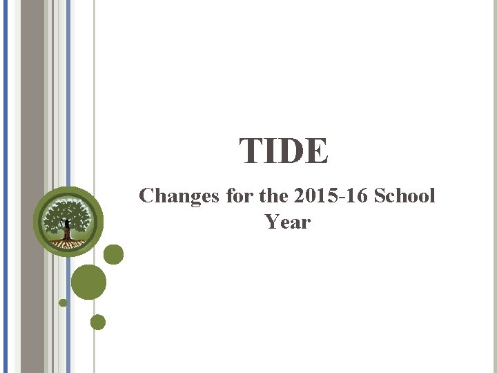 TIDE Changes for the 2015 -16 School Year 