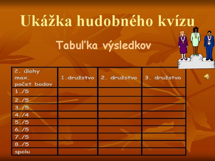 Ukážka hudobného kvízu Tabuľka výsledkov 
