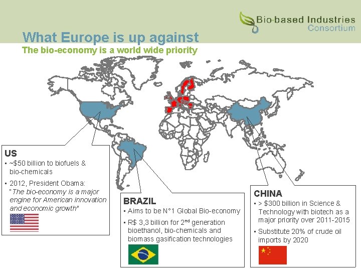 What Europe is up against The bio-economy is a world wide priority US •