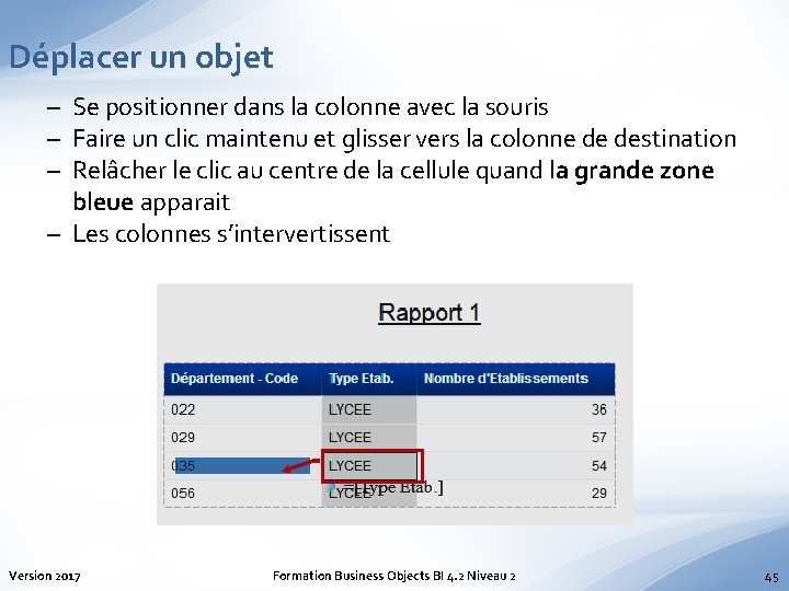 Déplacer un objet – Se positionner dans la colonne avec la souris – Faire