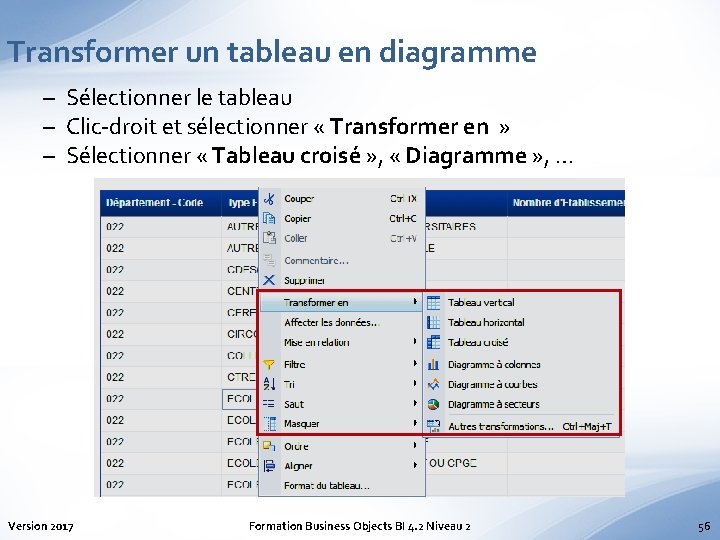 Transformer un tableau en diagramme – Sélectionner le tableau – Clic-droit et sélectionner «