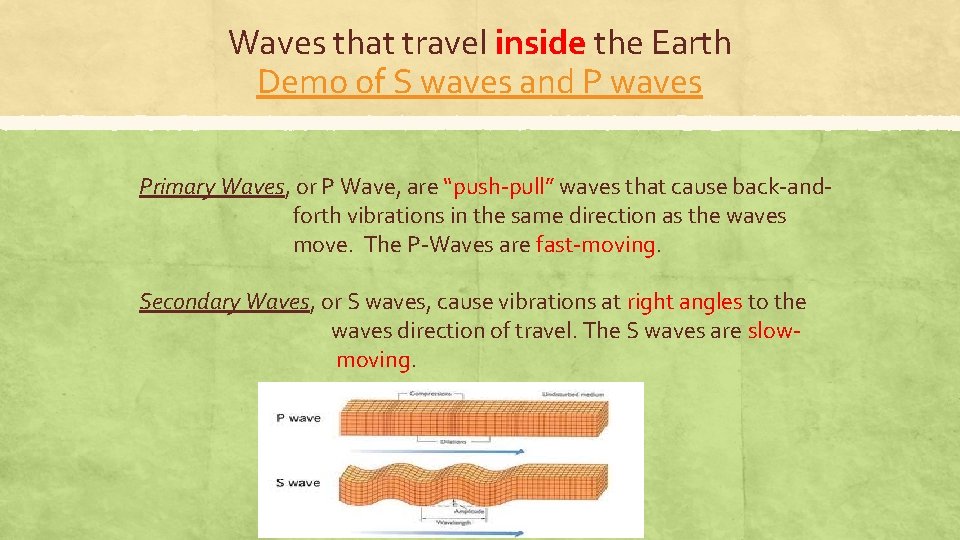 Waves that travel inside the Earth Demo of S waves and P waves Primary