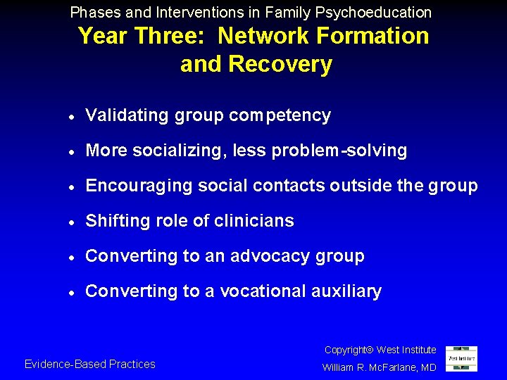 Phases and Interventions in Family Psychoeducation Year Three: Network Formation and Recovery · Validating