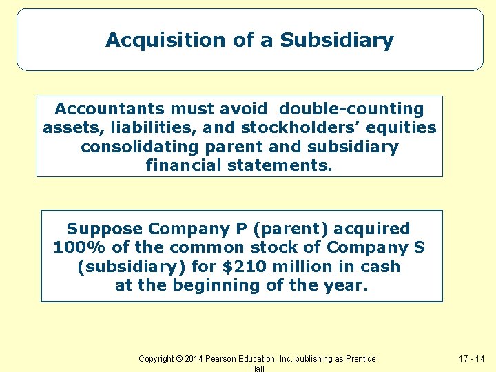 Acquisition of a Subsidiary Accountants must avoid double-counting assets, liabilities, and stockholders’ equities consolidating