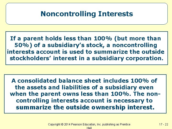 Noncontrolling Interests If a parent holds less than 100% (but more than 50%) of