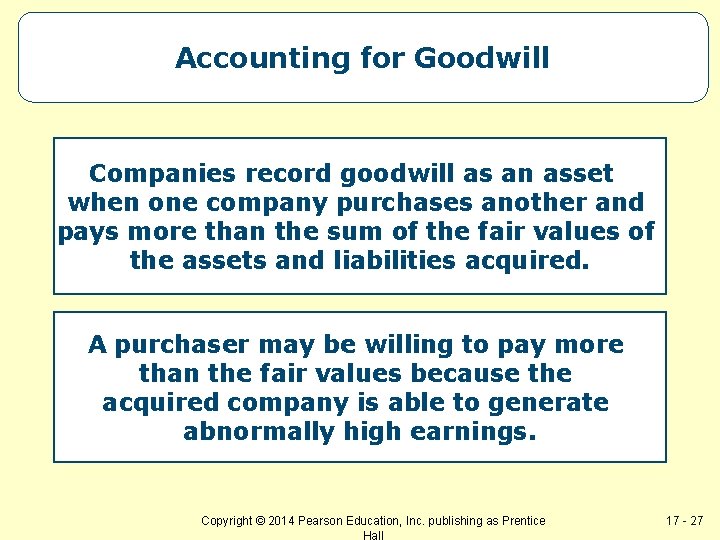 Accounting for Goodwill Companies record goodwill as an asset when one company purchases another