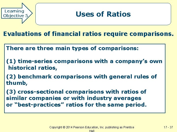 Learning Objective 5 Uses of Ratios Evaluations of financial ratios require comparisons. There are