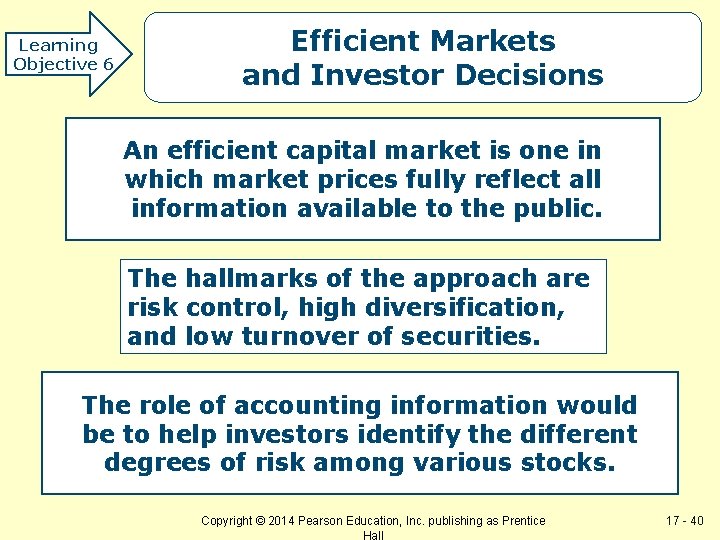 Learning Objective 6 Efficient Markets and Investor Decisions An efficient capital market is one