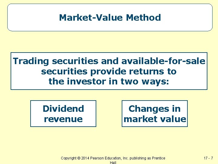 Market-Value Method Trading securities and available-for-sale securities provide returns to the investor in two