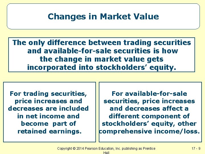 Changes in Market Value The only difference between trading securities and available-for-sale securities is