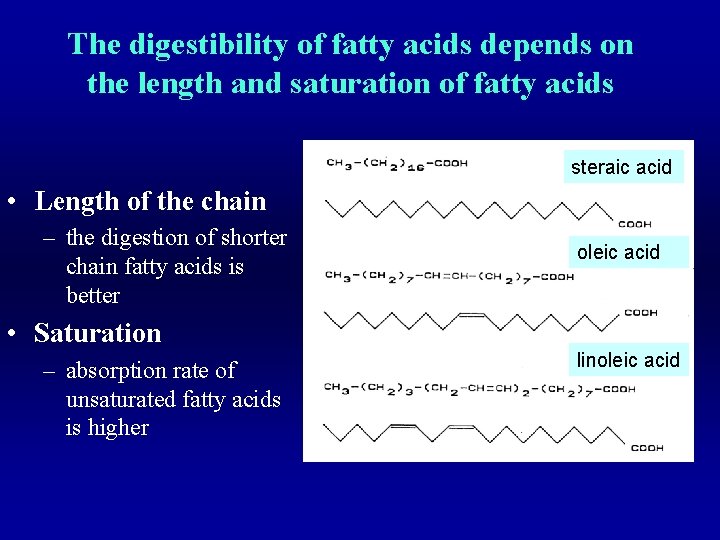 The digestibility of fatty acids depends on the length and saturation of fatty acids