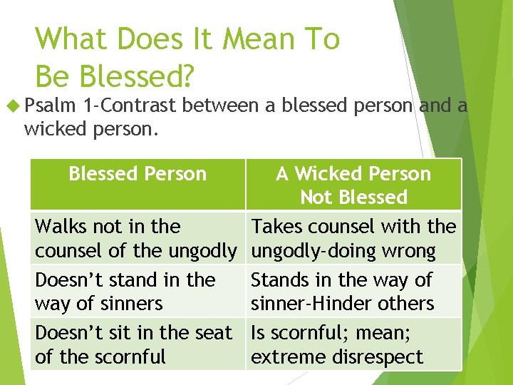 What Does It Mean To Be Blessed? Psalm 1 -Contrast between a blessed person