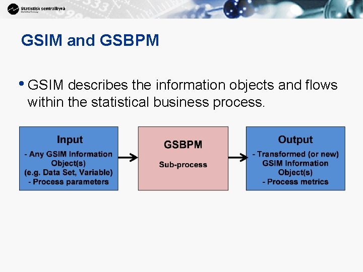 GSIM and GSBPM • GSIM describes the information objects and flows within the statistical