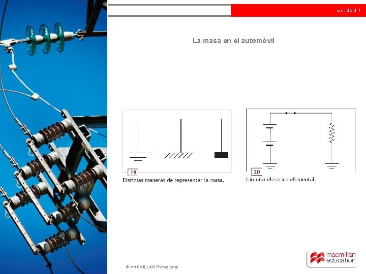 unidad 1 La masa en el automóvil © MACMILLAN Profesional 