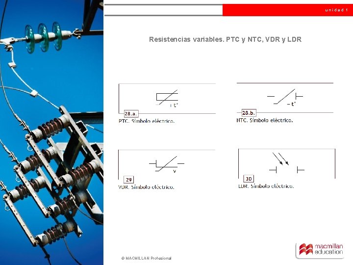 unidad 1 Resistencias variables. PTC y NTC, VDR y LDR © MACMILLAN Profesional 