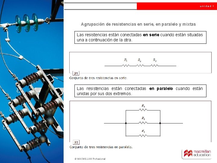 unidad 1 Agrupación de resistencias en serie, en paralelo y mixtas Las resistencias están