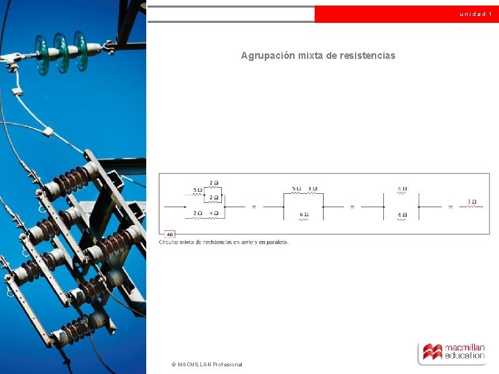 unidad 1 Agrupación mixta de resistencias © MACMILLAN Profesional 