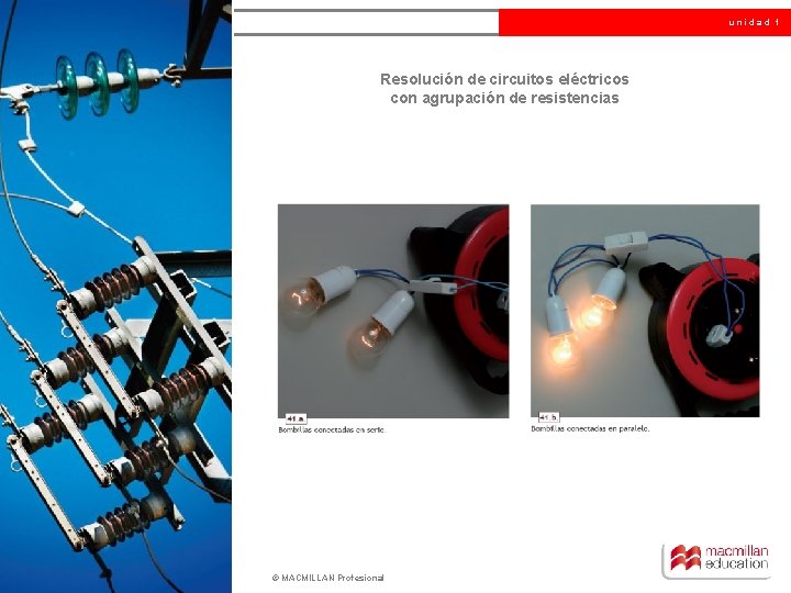 unidad 1 Resolución de circuitos eléctricos con agrupación de resistencias © MACMILLAN Profesional unidad 1 Resolución de circuitos eléctricos con agrupación de resistencias © MACMILLAN Profesional