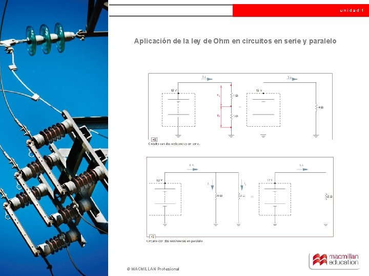 unidad 1 Aplicación de la ley de Ohm en circuitos en serie y paralelo