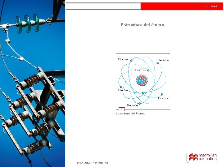 unidad 1 Estructura del átomo © MACMILLAN Profesional 