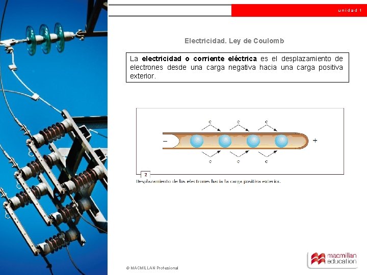 unidad 1 Electricidad. Ley de Coulomb La electricidad o corriente eléctrica es el desplazamiento