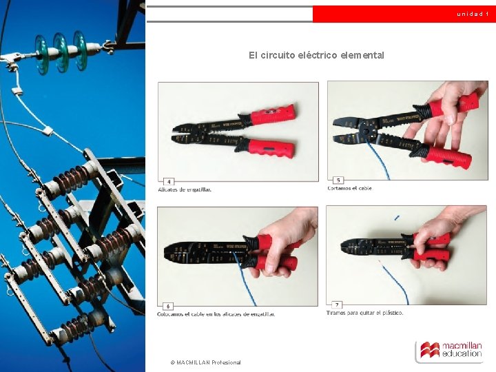 unidad 1 El circuito eléctrico elemental © MACMILLAN Profesional 