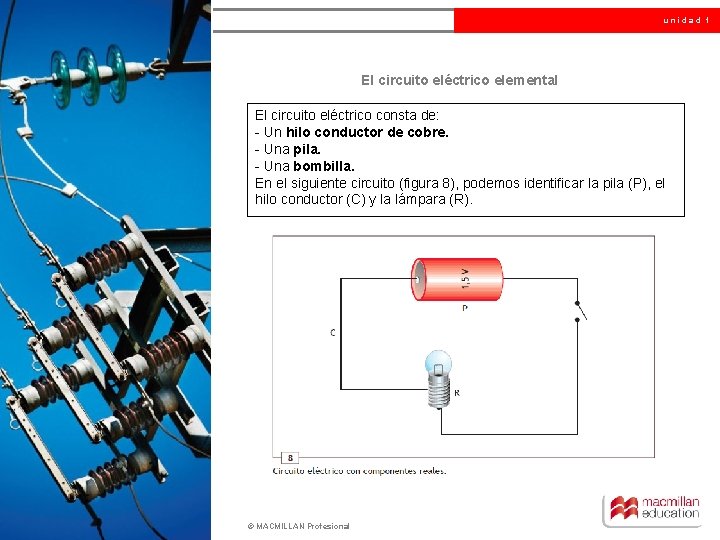 unidad 1 El circuito eléctrico elemental El circuito eléctrico consta de: - Un hilo unidad 1 El circuito eléctrico elemental El circuito eléctrico consta de: - Un hilo