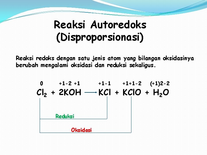 Reaksi Autoredoks (Disproporsionasi) Reaksi redoks dengan satu jenis atom yang bilangan oksidasinya berubah mengalami