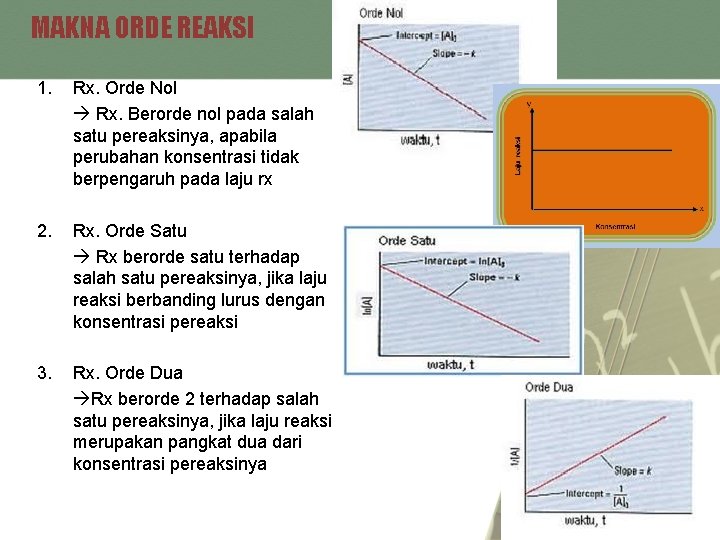 MAKNA ORDE REAKSI 1. Rx. Orde Nol Rx. Berorde nol pada salah satu pereaksinya,