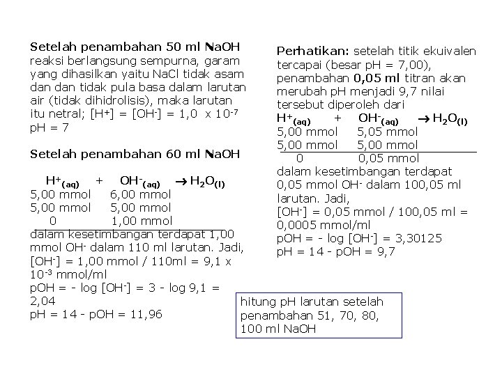 Setelah penambahan 50 ml Na. OH reaksi berlangsung sempurna, garam yang dihasilkan yaitu Na.
