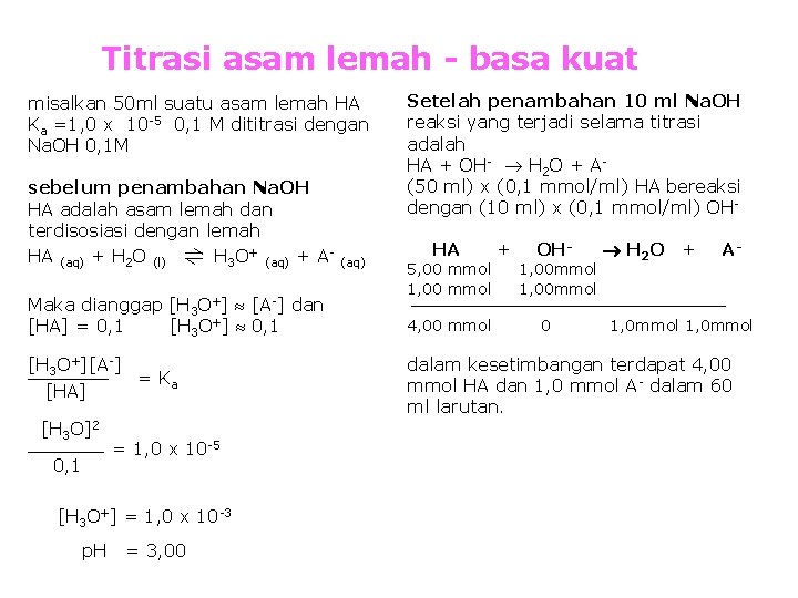 Titrasi asam lemah - basa kuat misalkan 50 ml suatu asam lemah HA Ka