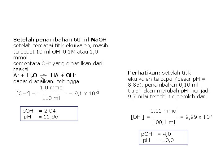 Setelah penambahan 60 ml Na. OH setelah tercapai titik ekuivalen, masih terdapat 10 ml