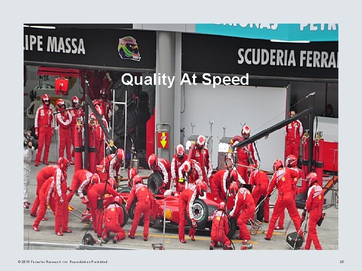 Quality At Speed © 2016 Forrester Research, Inc. Reproduction Prohibited 25 