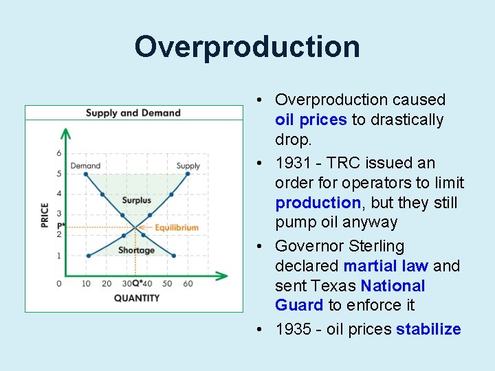 Overproduction • Overproduction caused oil prices to drastically drop. • 1931 - TRC issued