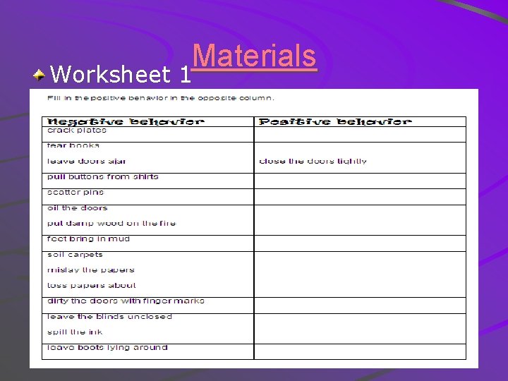 Materials Worksheet 1 