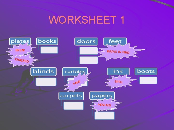 WORKSHEET 1 BREAK BRING IN MUD CRACK ED DE SPILL FA MISLAID 