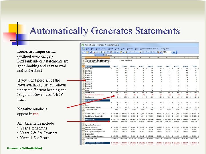 Automatically Generates Statements Looks are important… (without overdoing it) Biz. Plan. Builder’s statements are