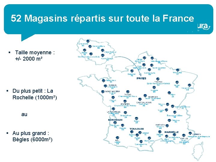 52 Magasins répartis sur toute la France § Taille moyenne : +/- 2000 m²