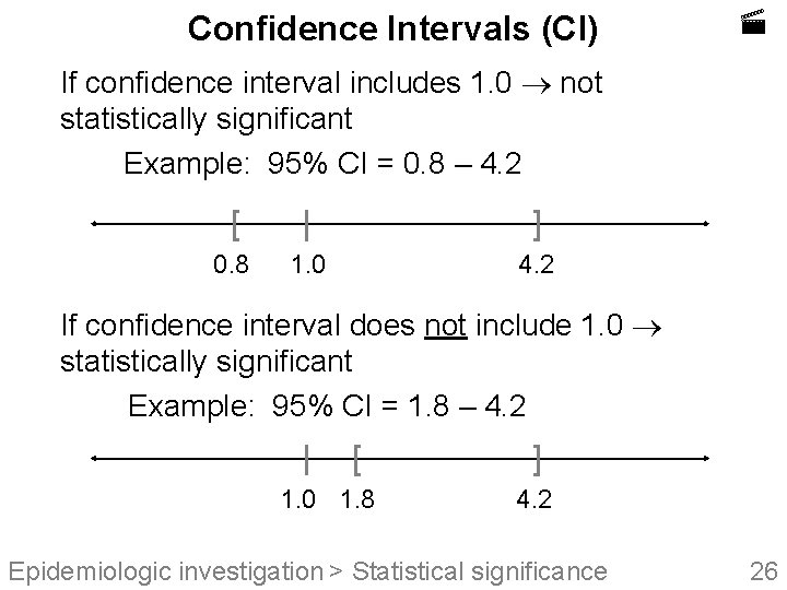 Confidence Intervals (CI) If confidence interval includes 1. 0 not statistically significant Example: 95%