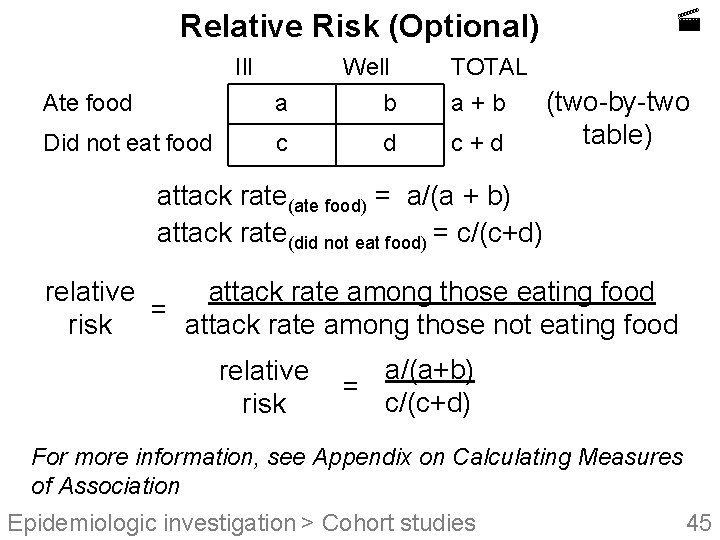  Relative Risk (Optional) Ill Ate food a Well b Did not eat food