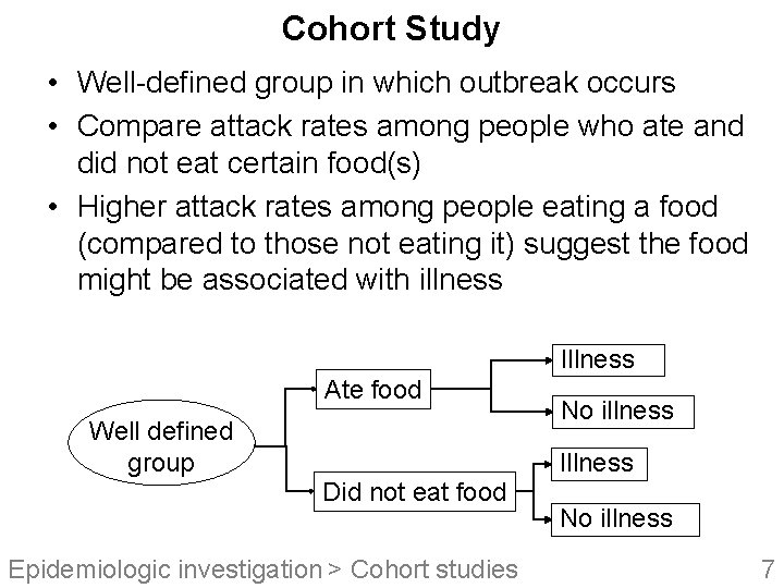 Cohort Study • Well-defined group in which outbreak occurs • Compare attack rates among