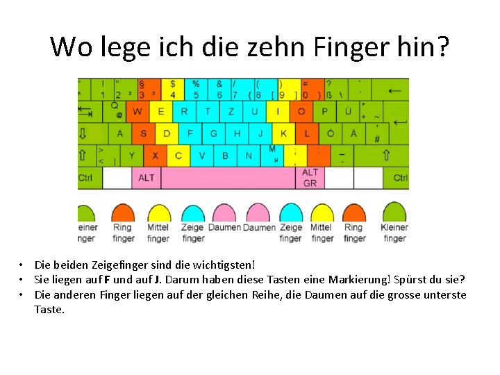 Wo lege ich die zehn Finger hin? • Die beiden Zeigefinger sind die wichtigsten!