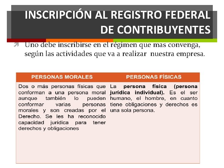 INSCRIPCIÓN AL REGISTRO FEDERAL DE CONTRIBUYENTES Uno debe inscribirse en el régimen que mas